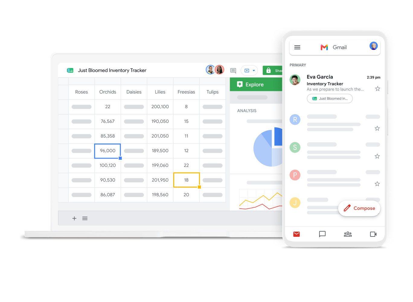 Herramientas conocidas que se diseñaron para trabajar en cualquier lugar y dispositivo